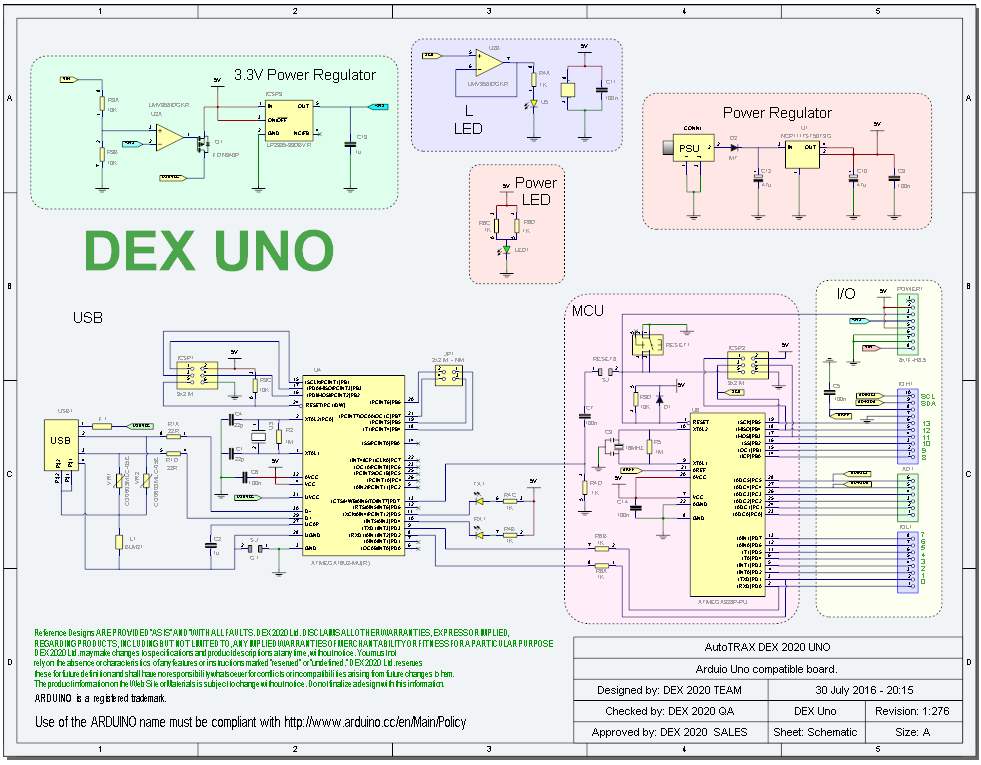 The AutoTRAX DEX UNO Schematic