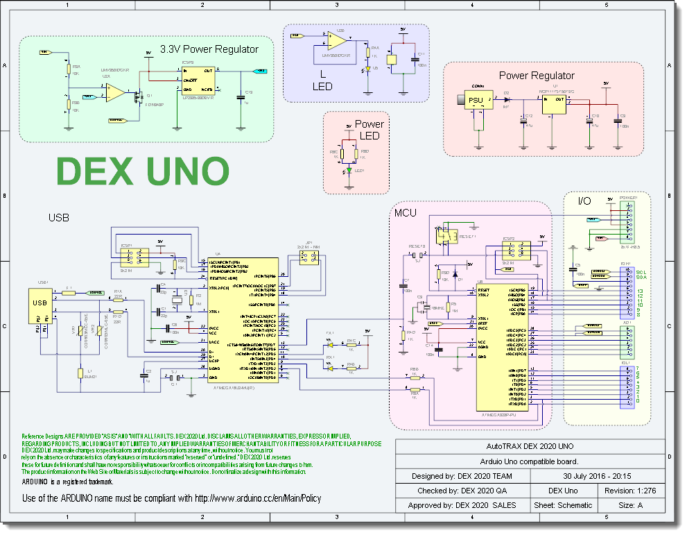 The AutoTRAX DEX UNO Schematic