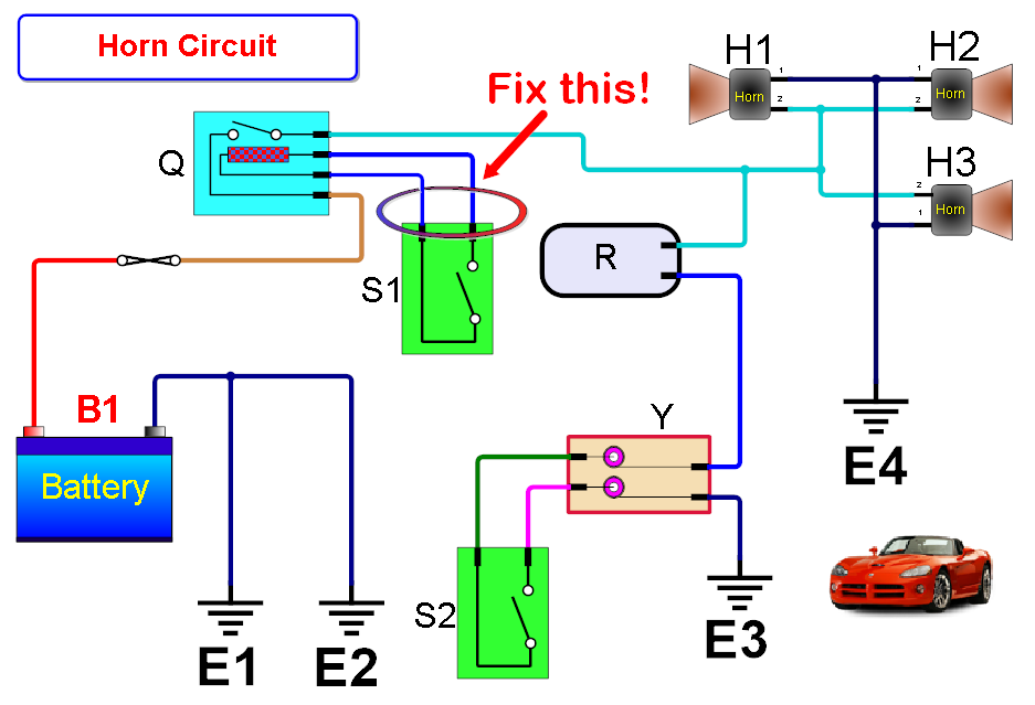 The Car Electrical Harness Sample Project