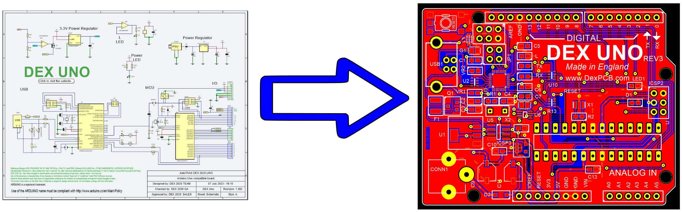 Schematic to PCB Forward Annotation