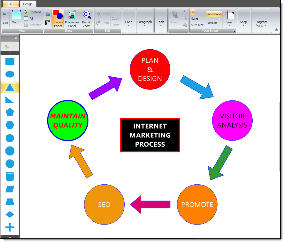 A Diagram Viewport