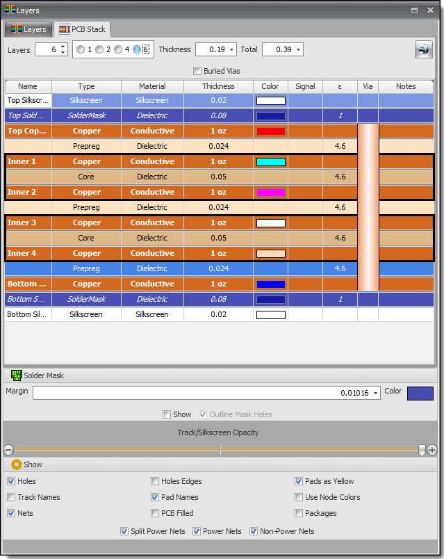 The Layers Stack Panel