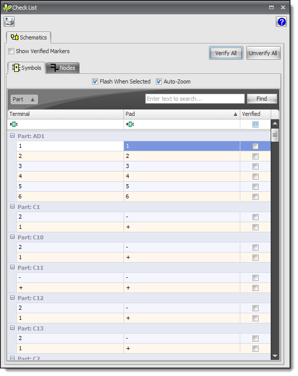 The Checklist Panel