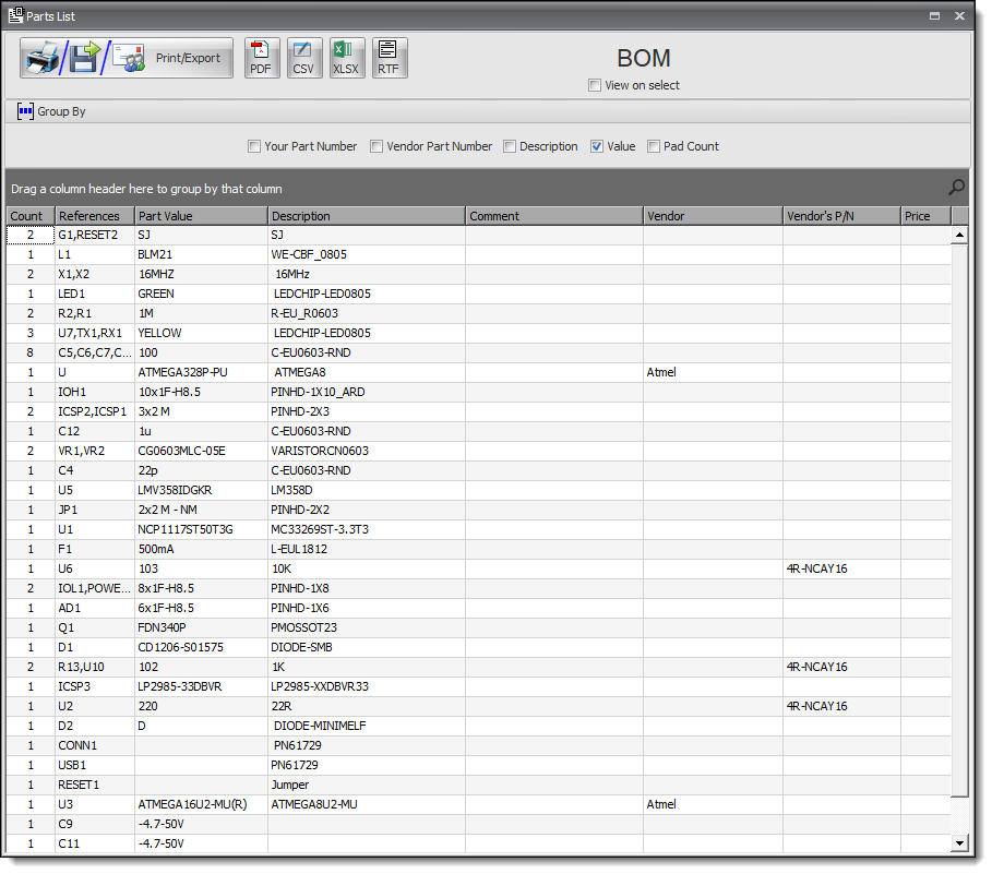 The Parts List Panel