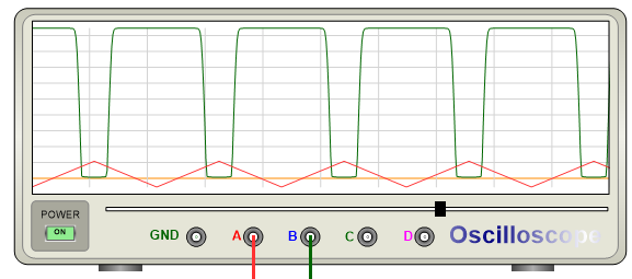 An Oscilloscope