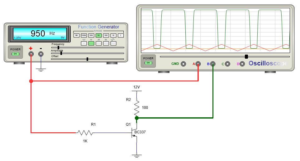 Virtual Instruments