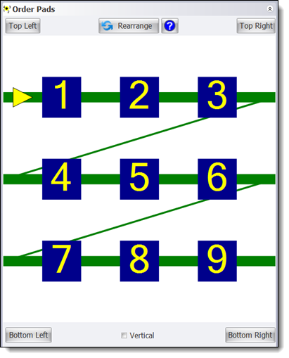 Renumbering Pads