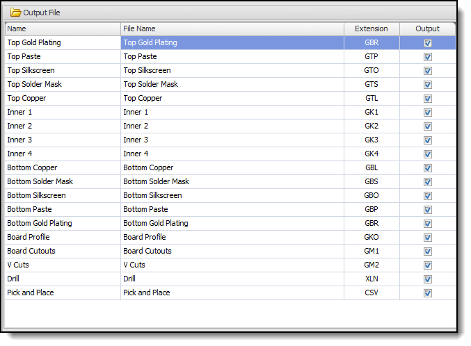 Typical File Extensions